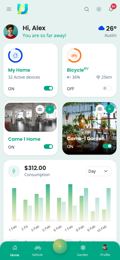 SmartUIUX Mobile Admin UI UX bootstrap 5 themes dashboard mobile HTML template- Smart home IOT Vehicle Gardening Devices Mobile app UI kit template 1